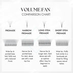Premade Volume Fan Comparison Chart