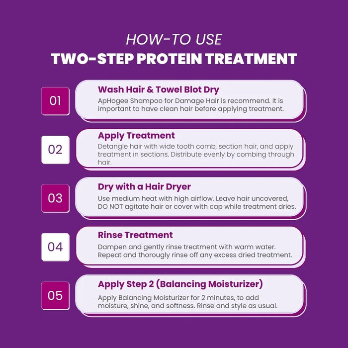 Aphogee Two-Step Protein Treatment 16oz