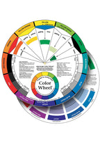 Artist's Color Wheel