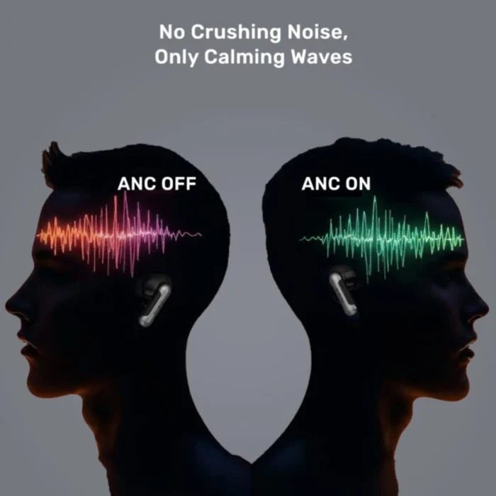 ByMuse Aria in - Earbuds | ANC and Quad mic ENC | Dual Device Pairing | BT v5.3 | IPX5 Earbuds | Touch Control