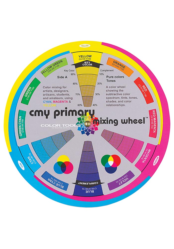 CMY Primary Color Wheel: Cyan-Magenta-Yellow