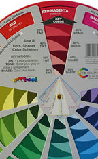 CMY Primary Color Wheel: Cyan-Magenta-Yellow