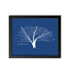 Computer Tree Us Army Eniac Computer Evolution