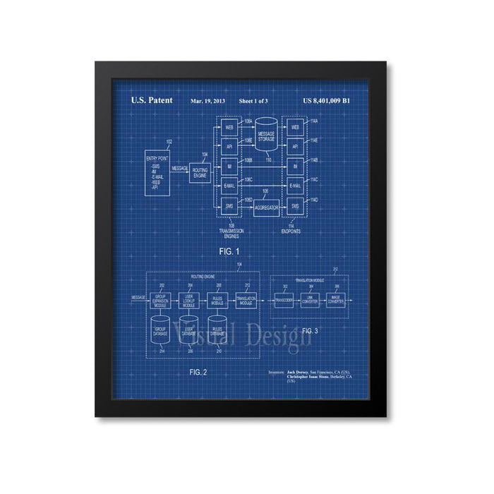 Device Independent Message Distribution Patent Print