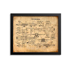 F18 Hornet Patent Print