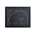 Fibonacci Spiral Wall Art