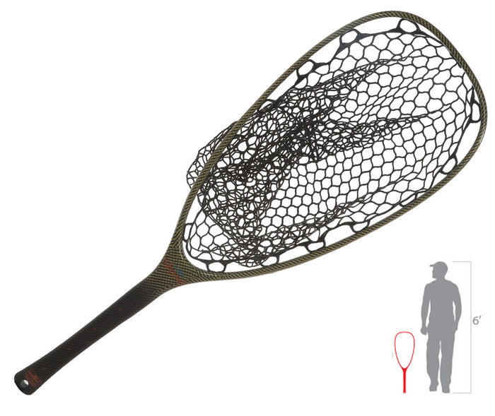 Fishpond Nets