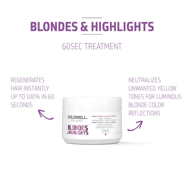 Goldwell Dualsenses Blonde & Highlights 60 Sec Treatment 200ml