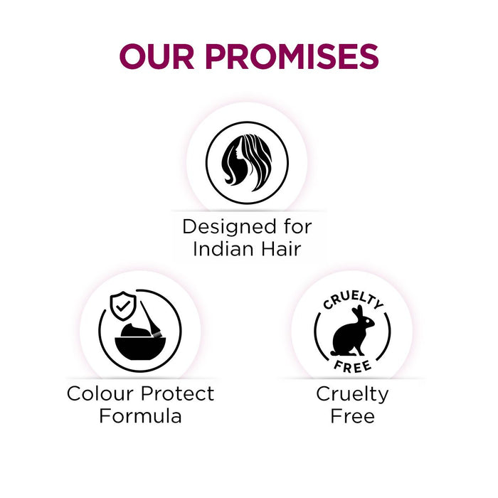 Hair Fall Control Essentials