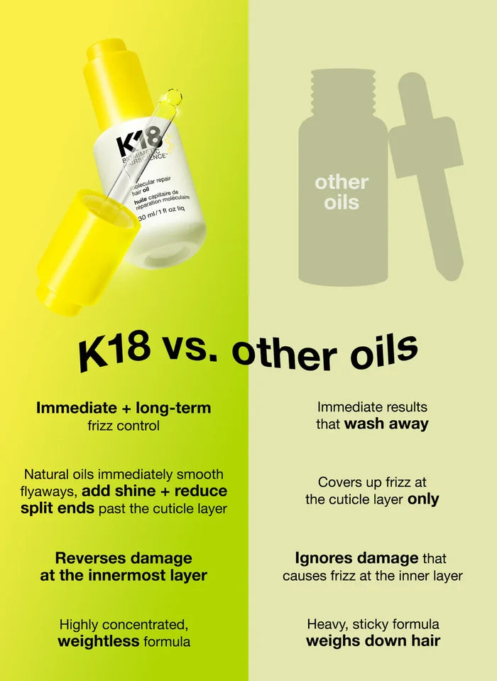 K18 Molecular Repair Oil NEW!