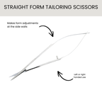 Katie Barnes Form Tailoring Bundle