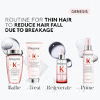 Kerastase Genesis Reconstructing Anti-Hairfall Hair Mask 200ml