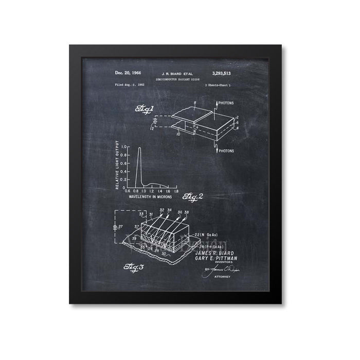 Led Light Patent Print