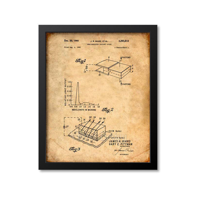 Led Light Patent Print