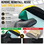 LiME LiME 6” Waterproof Automotive Sanding Block