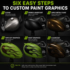 LiME LiNE 1/16” Precision Tape for Pinstriping Custom Designs