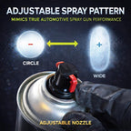 LiME LiNE Automotive Bright 90s Neon Basecoat Aerosols - Fast Drying Spray Paint for Custom Paint & DIY Projects - Must Be Clearcoated