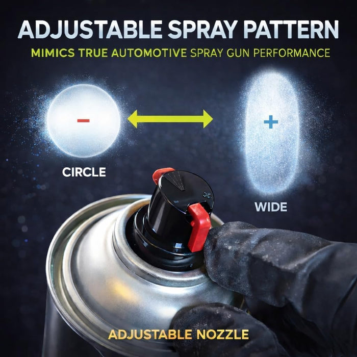 LiME LiNE Automotive Bright 90s Neon Basecoat Aerosols - Fast Drying Spray Paint for Custom Paint & DIY Projects - Must Be Clearcoated