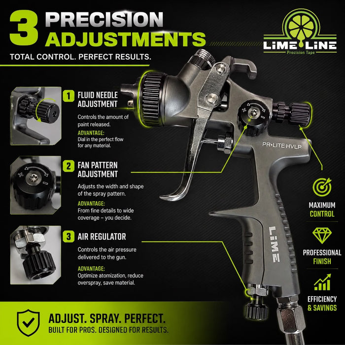 LiME LiNE Pro 1.4 hvlp Spray Gun