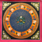 Mantra Mandala Thangka Painting - Sacred Tibetan Art