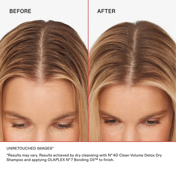 Olaplex No.4D Clean Volume Detox Dry Shampoo