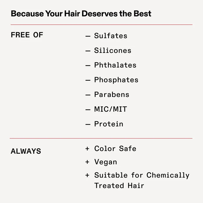 Olaplex No.4D Clean Volume Detox Dry Shampoo