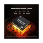 Samsung Galaxy M06 5G | 6.74 Inches Display |  MediaTek Dimensity 6300 | 5000 mAH Battery | 8MP Front Camera