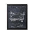 Sewing Machine Patent Print