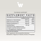 Supplement Facts panel for Infiniwell Thyroid Support showing selenium, iodine, vitamin K2 and InfiniWell blend