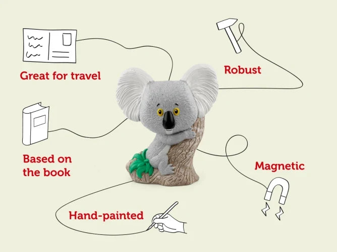 Tonies - Audiobook - The Koala Who Could And Other Stories - Features